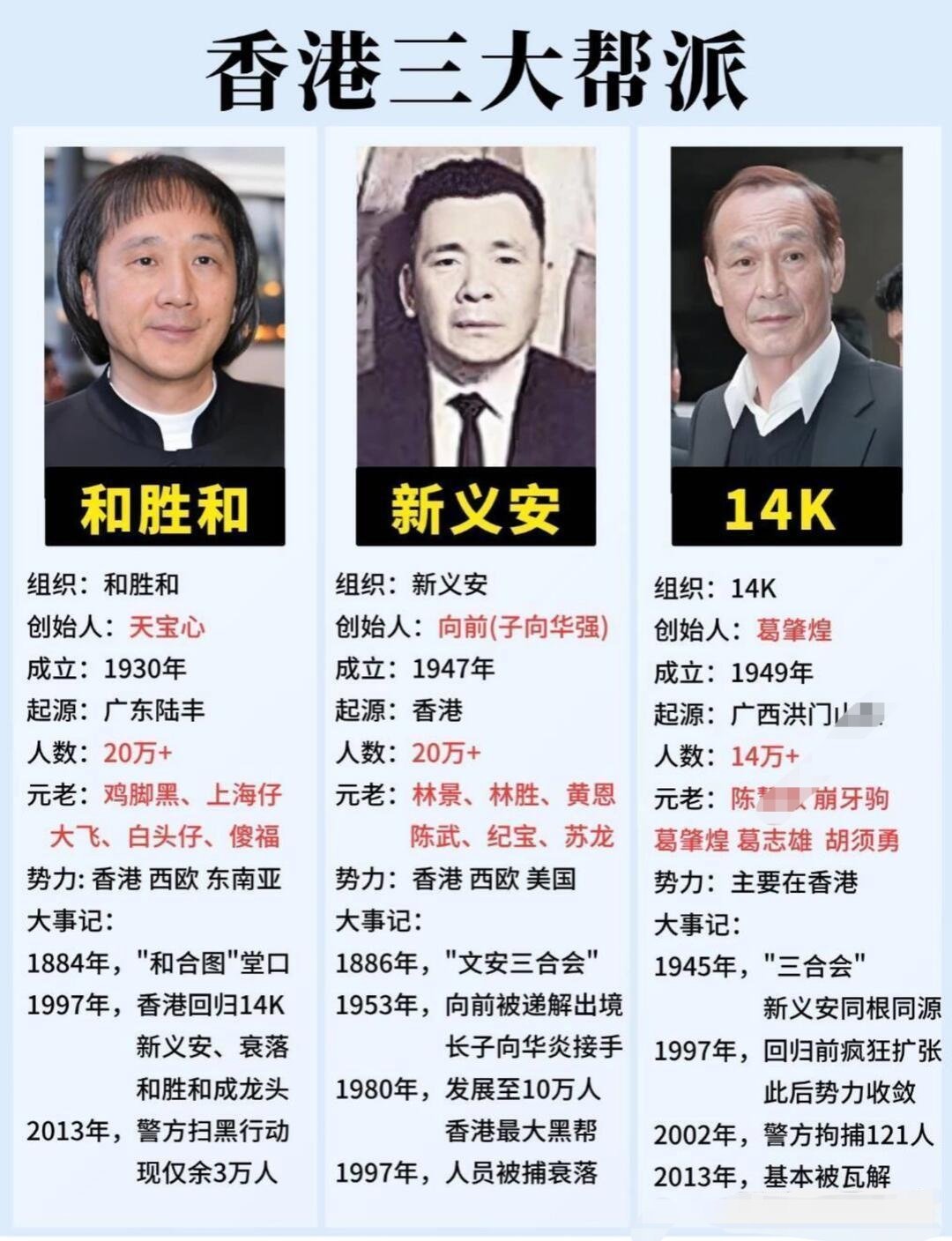 记录者超话记录者超话网评一针见血：“搞笑的是十多年前向华强老婆陈岚跟网