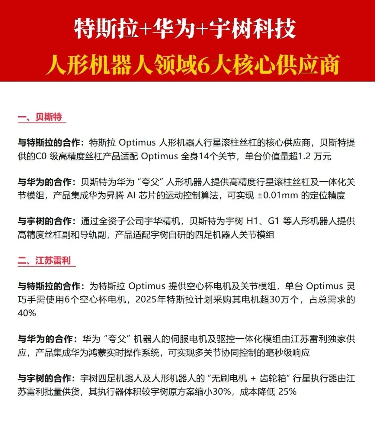 为您整理了一份关于“特斯拉+华为+宇树科技”人形机器人领域核心供应链，以