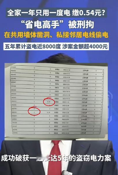 2月3日发布，浙江温州，女子没在老房子居住，却每个月要交100-300元电费，她