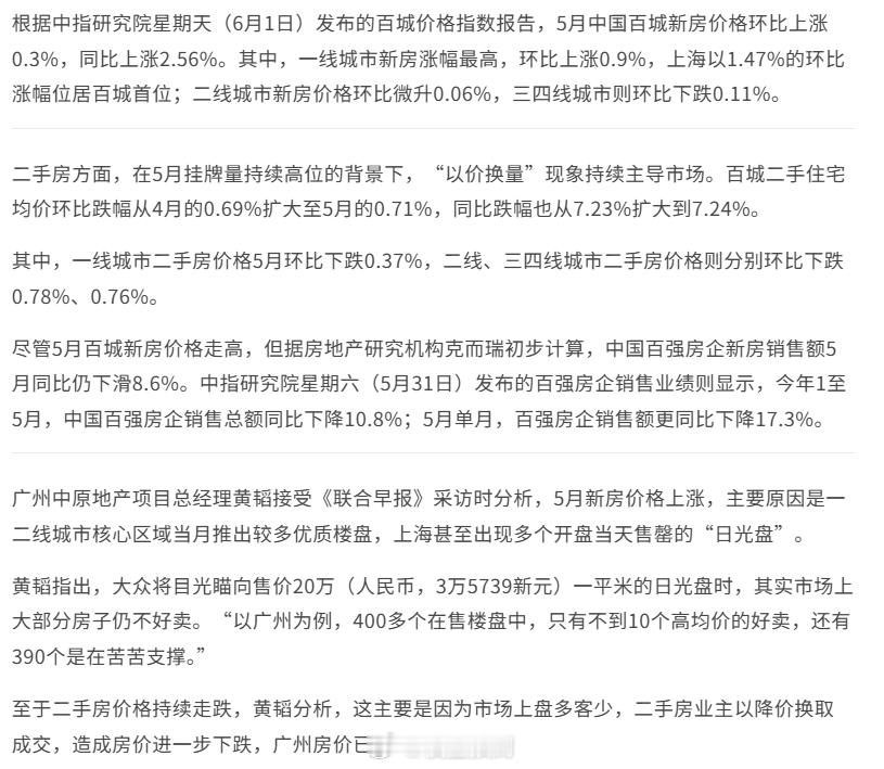 广州房价已跌回7-8年前。​​​