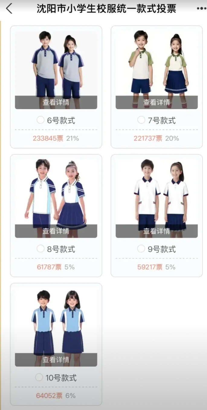 全国网友都在帮沈阳的小学生投6号校服！！！因为校服裙子一般都舍不得用料，长度不