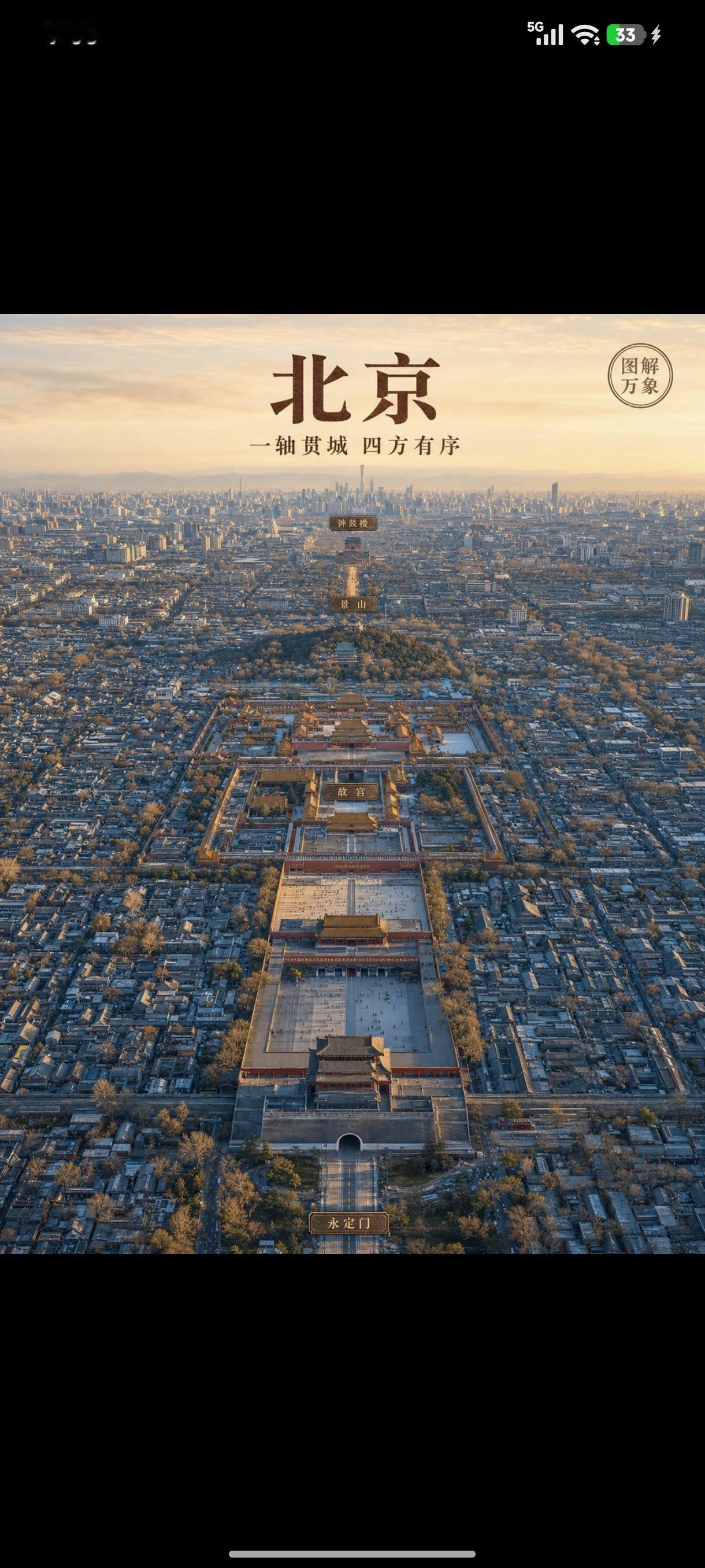 元代的北京中轴线竟然和现在的不一样，还偏西一点点，就在故宫里，这可太有意思了。想