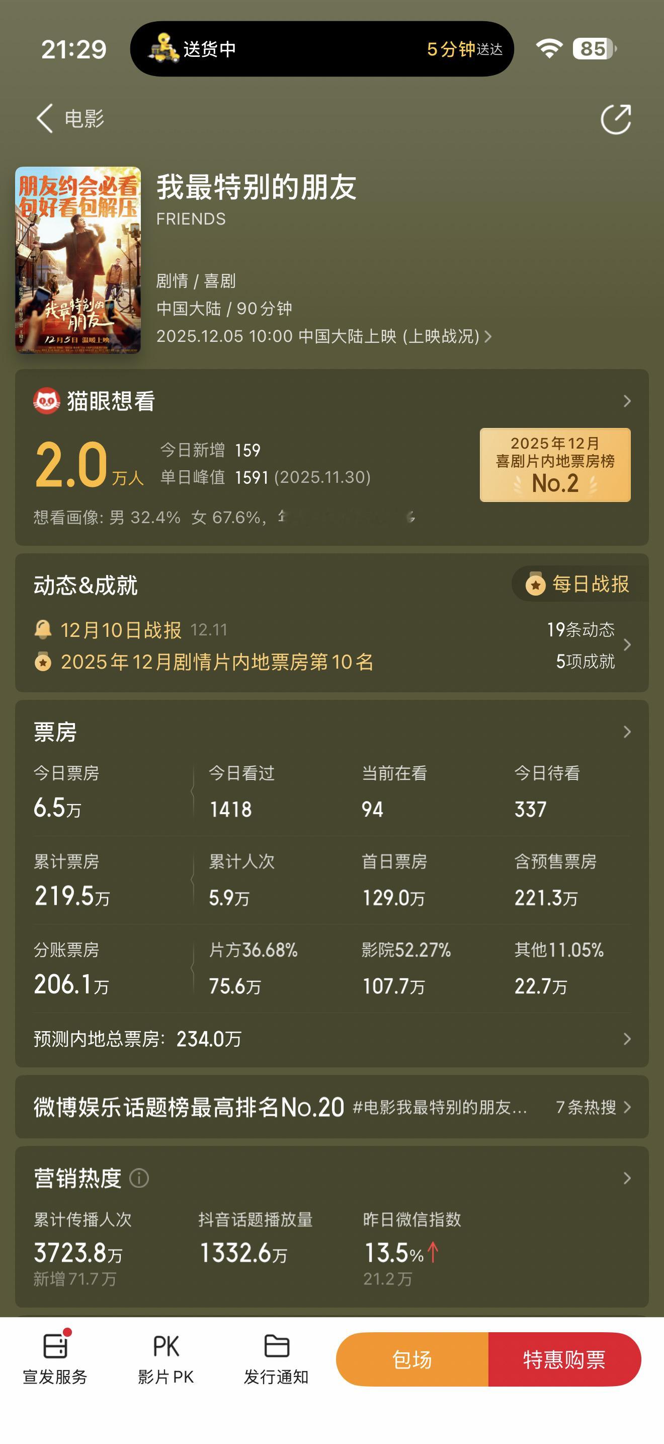 我最特别的朋友票房由张颂文主演，近些年最烂的电影以206万票房收场。如果不是