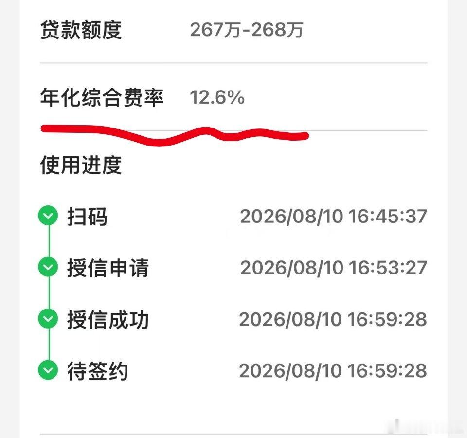 【小微贷利率差异小科普】同样是企业经营贷，国有大行年化能低至3%-4%，新网银行