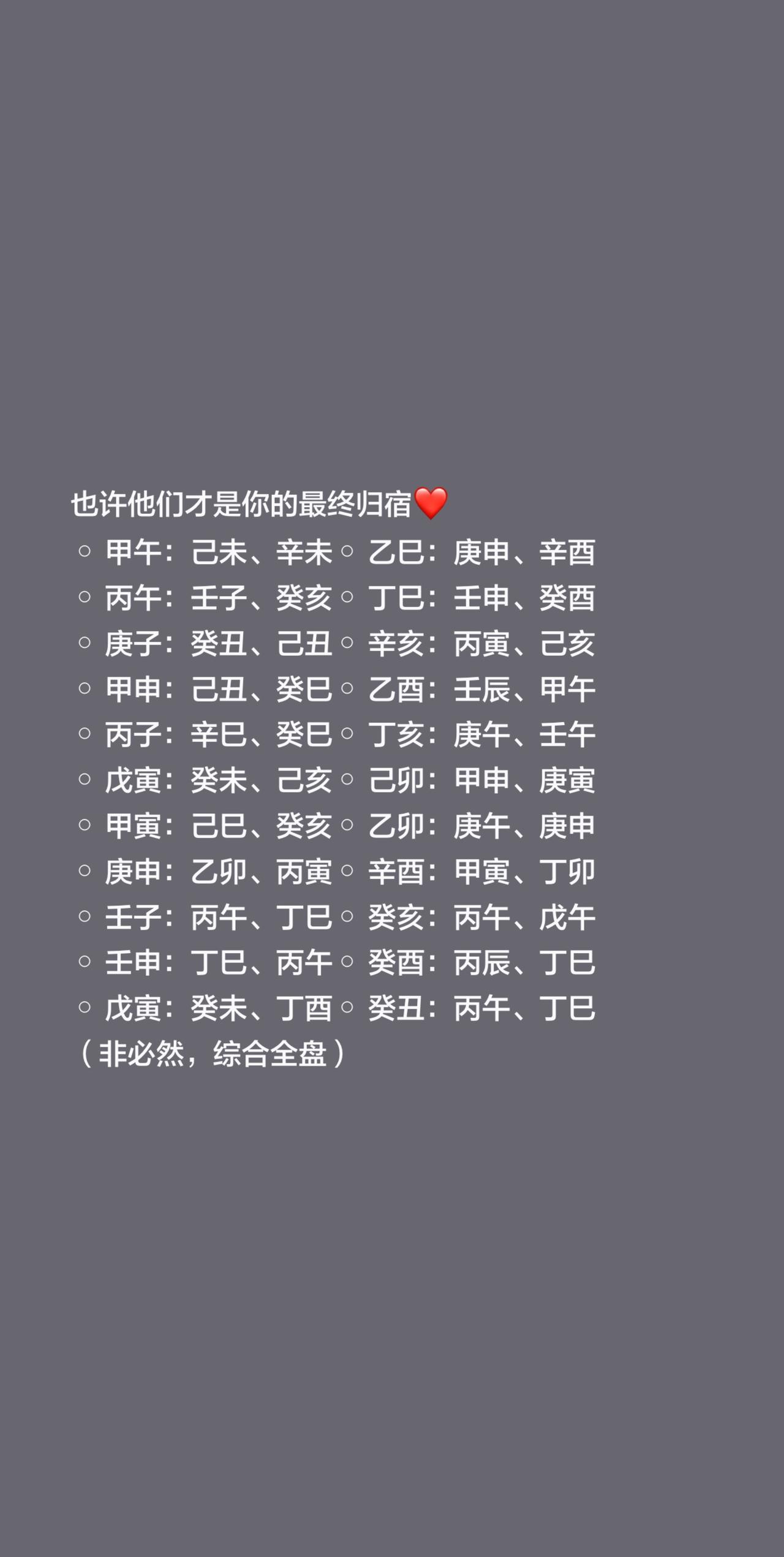 也许他们才是你的最终归宿❤️◦甲午：己未、辛未◦乙巳：庚申、辛酉◦丙午