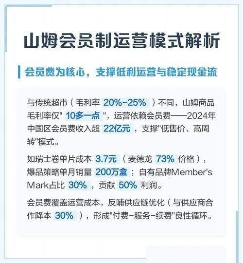 全世界最大的“障眼法”就是山姆会员店，因为它压根不只是靠卖货挣钱。山姆这套经营模