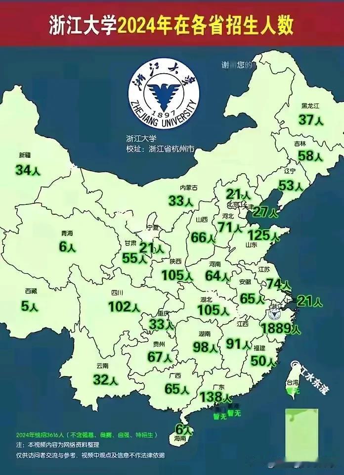 浙江大学最青睐哪个省的生源？放了浙江一半的生源，几乎占了半壁江山，其次是广东