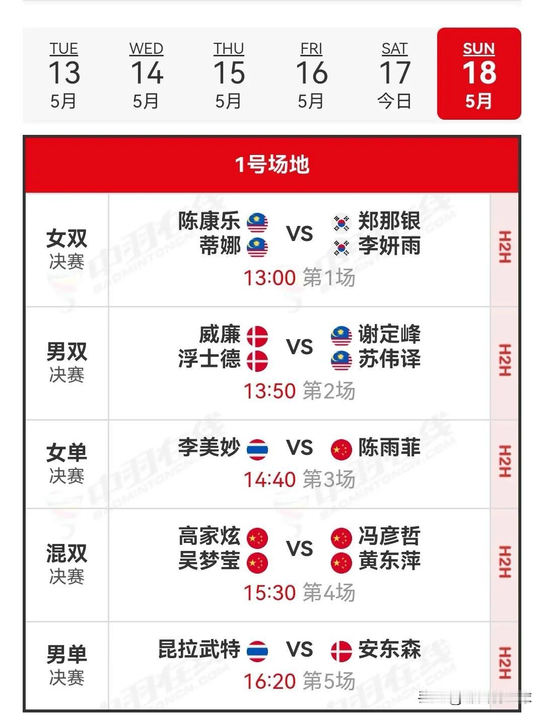 5月18日2025泰国羽毛球公开赛决赛对阵安排国羽于昨日的半决赛取得3胜1负