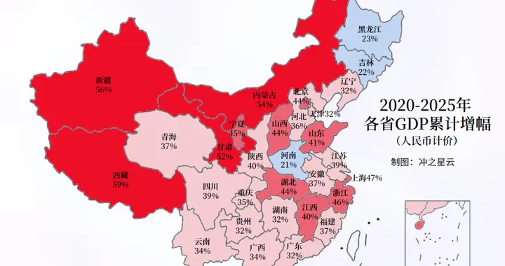 2020年到2025年全国各省份GDP、人均GDP累计增长对比