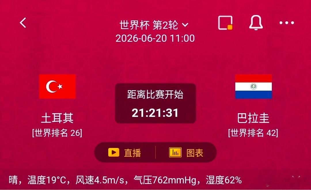 土耳其vs巴拉圭一、土耳其情报汇总✅利好世界排名第26位，阵中多名球员效力