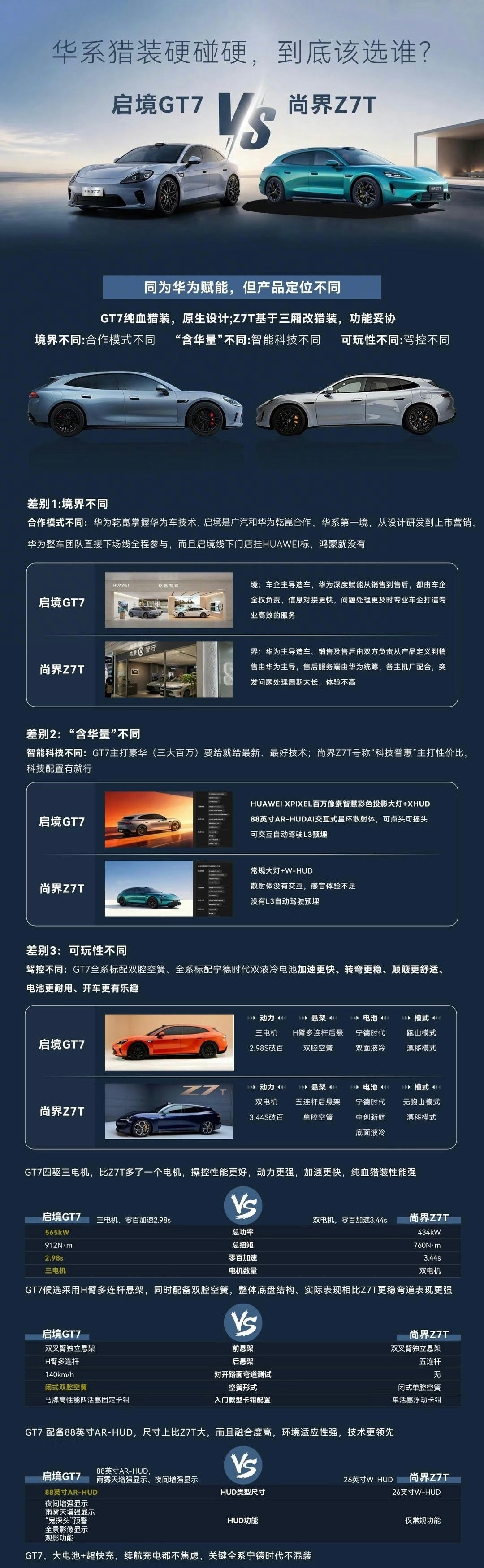 华为的“境”和“界”已经从暗战转为明战了，这也确实没办法，毕竟终端BG和华为