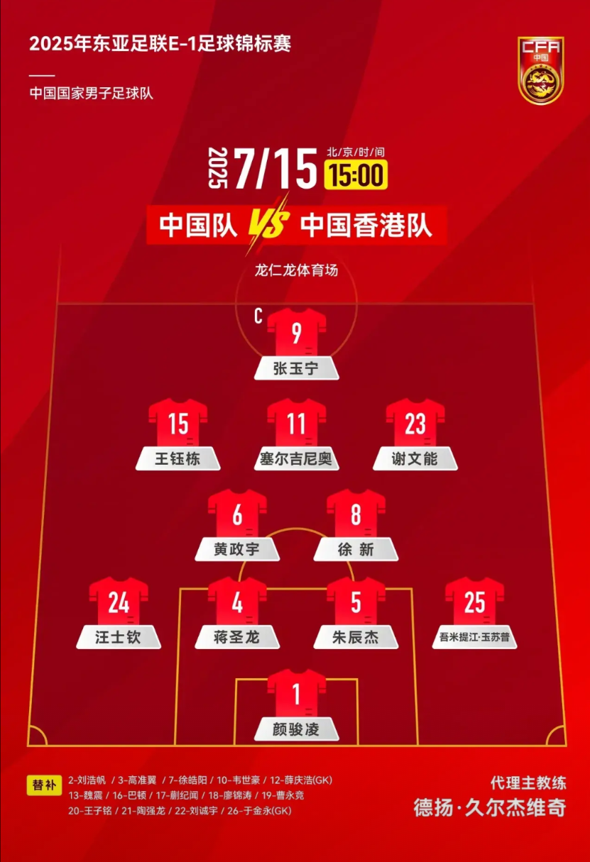 东亚杯中国国家队对阵中国香港队比赛首发出炉，临时久尔杰维奇对于后腰的安排引发争议