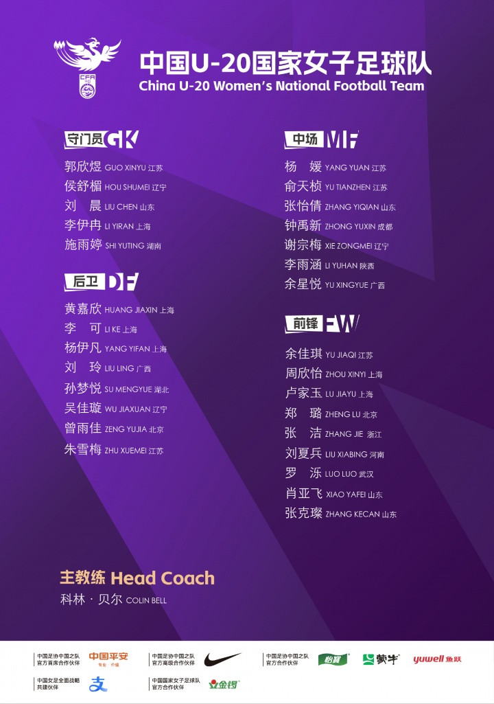 冲击世青赛! U20女足亚洲杯分组: 中国与泰国 越南 孟加拉国同组