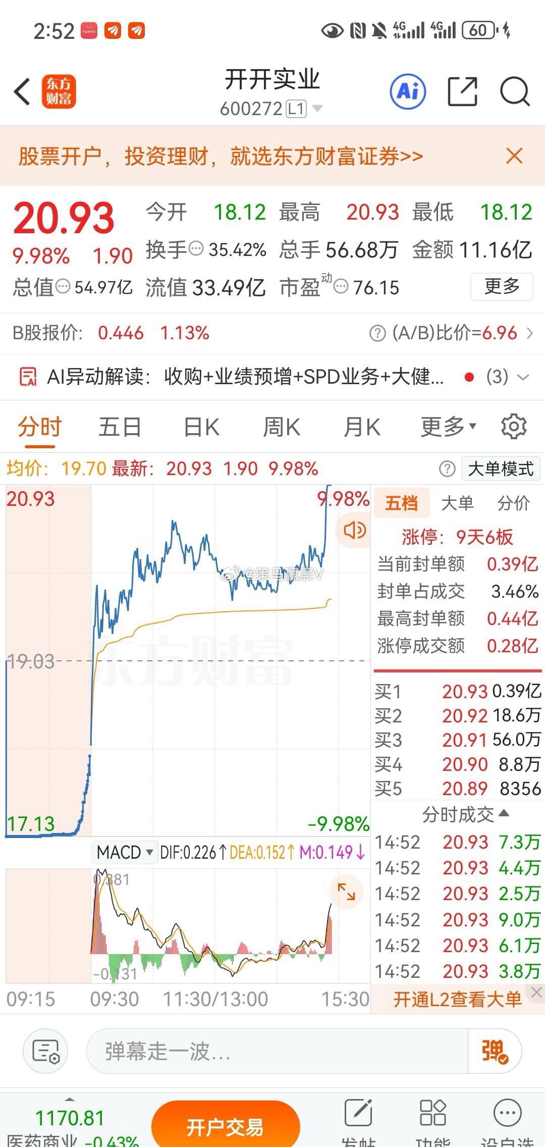 $开开实业(SH600272)$我知道你很强！这也是我的认知范围内，永远可以卖