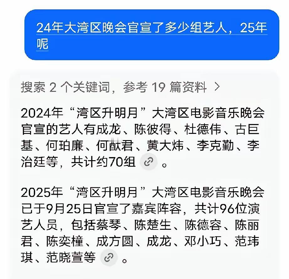 不查不知道，一查吓一跳。原来今年大湾区晚会比去年多了二十几组艺人。去年是70组，