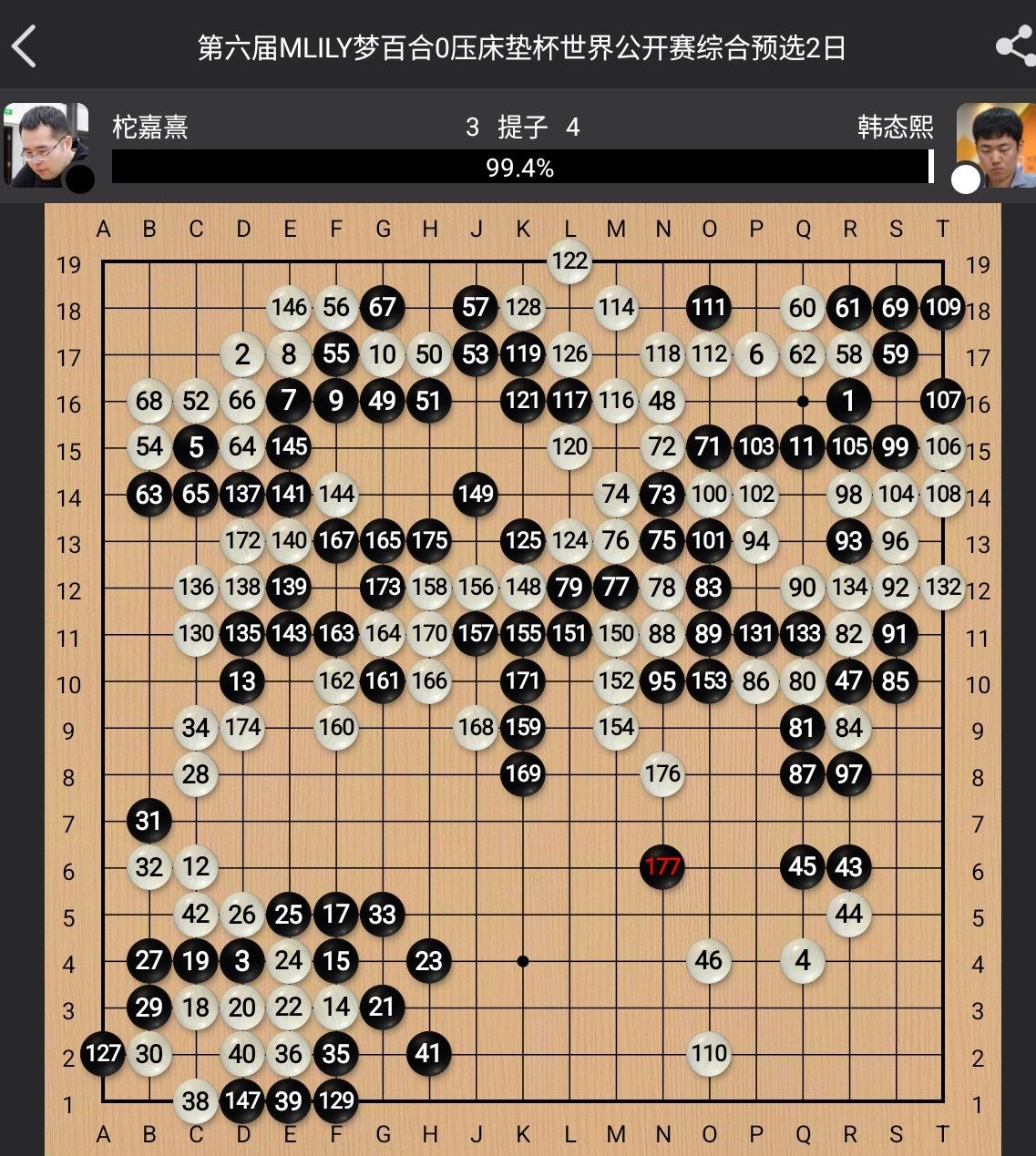 柁老威武~力斩韩将金少女强~再度过关5月9日，第六届梦百合杯世界围棋公