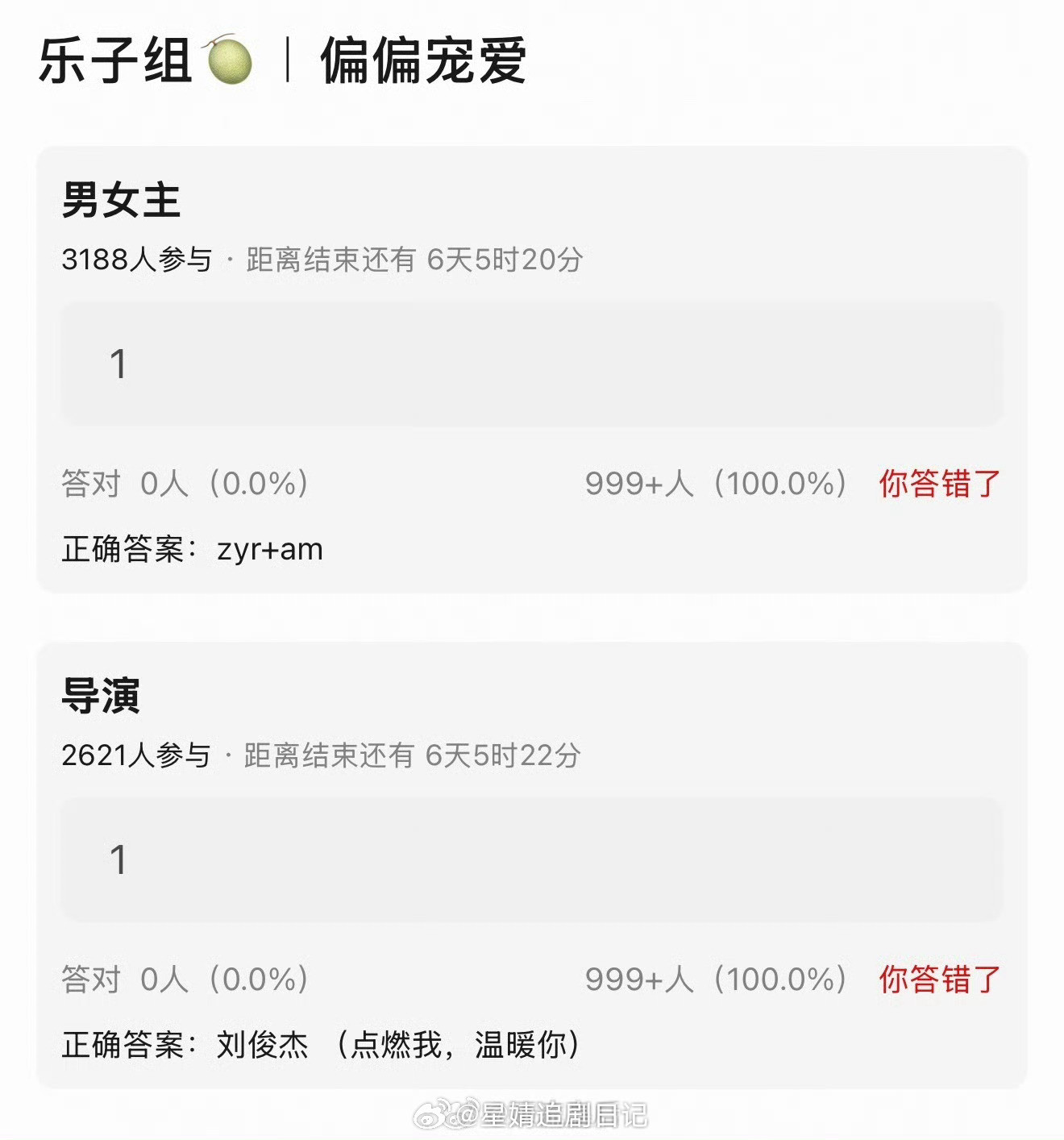 吃到偏偏宠爱主演🍉，完全是内娱力捧艺人的聚会。捧艾米我能理解，05🌸里就属她