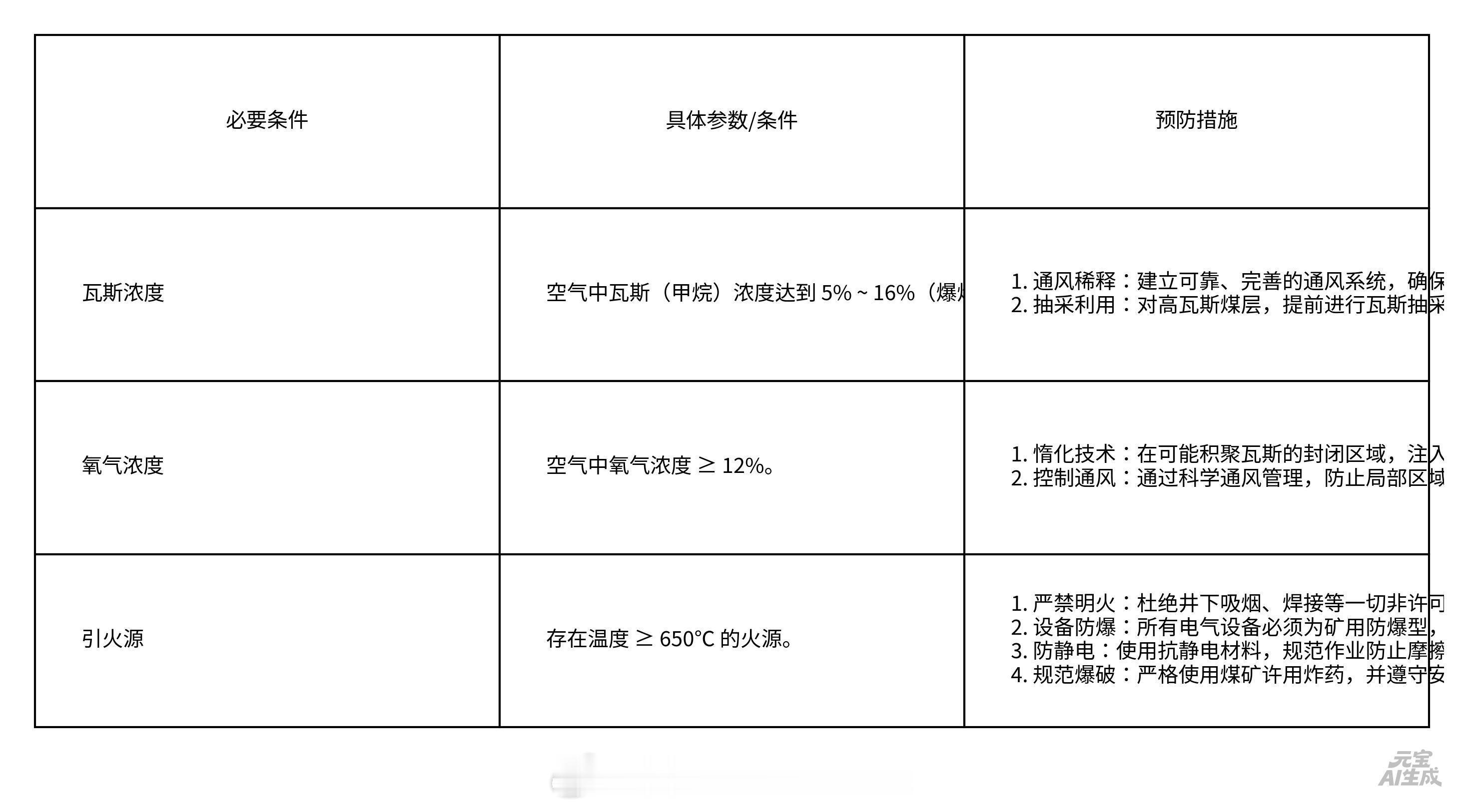 1942年4月26日，辽宁本溪湖煤矿瓦斯爆炸，1549人死亡。日本侵占时期，这座