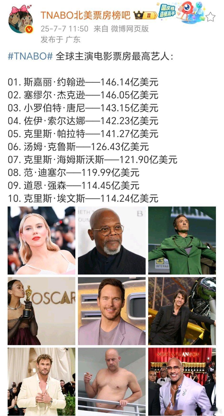 是不是讨厌范迪塞尔哈哈哈哈[捂脸哭]​​​