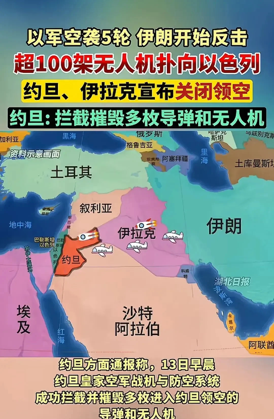 约旦出手拦导弹，伊朗心凉了惊天大逆转！本以为是中东国家内