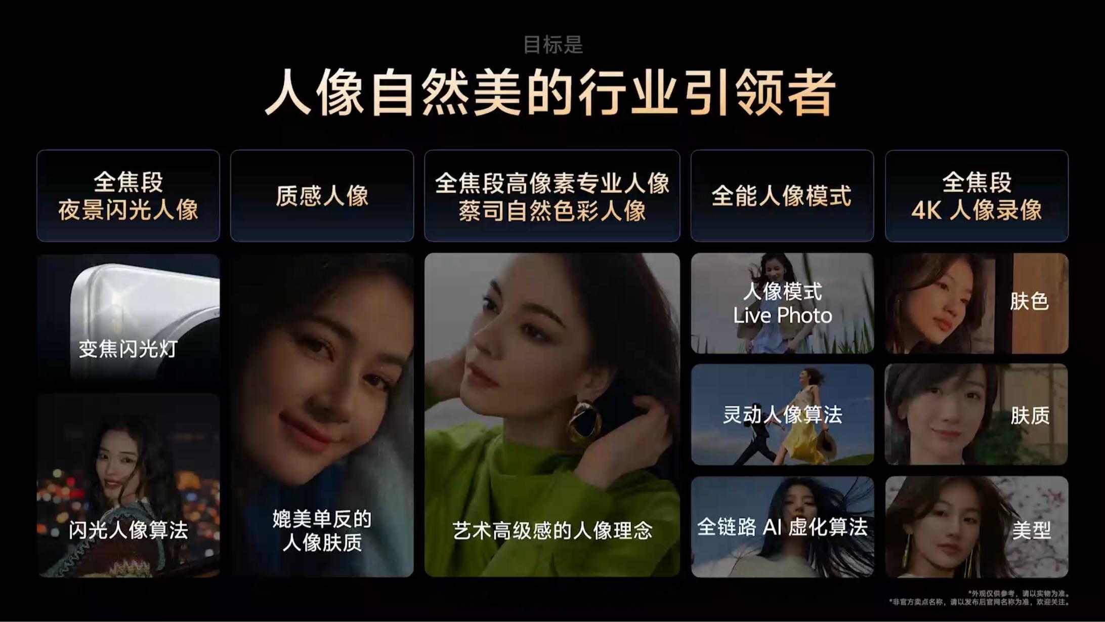vivoX200Ultra卧槽，这个功能逆天！美颜后的照片和视频，可以在相册