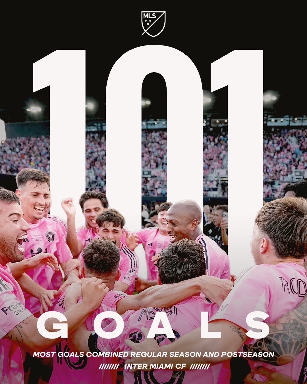 🔥【纪录】🚨美职联官方：迈阿密国际队是MLS历史上单赛季得分最高的球队😤?