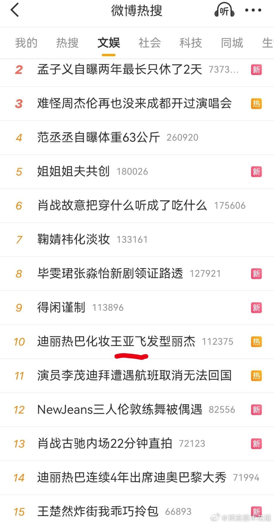 笑死，王亚飞又上热搜了，他这辈子上的热搜都没有这个月的多吧