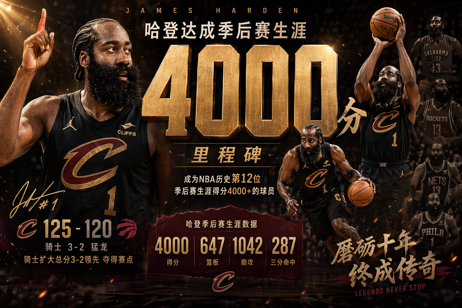 哈登4000分里程碑+天王山3-2！现役第一分卫还有悬念吗？