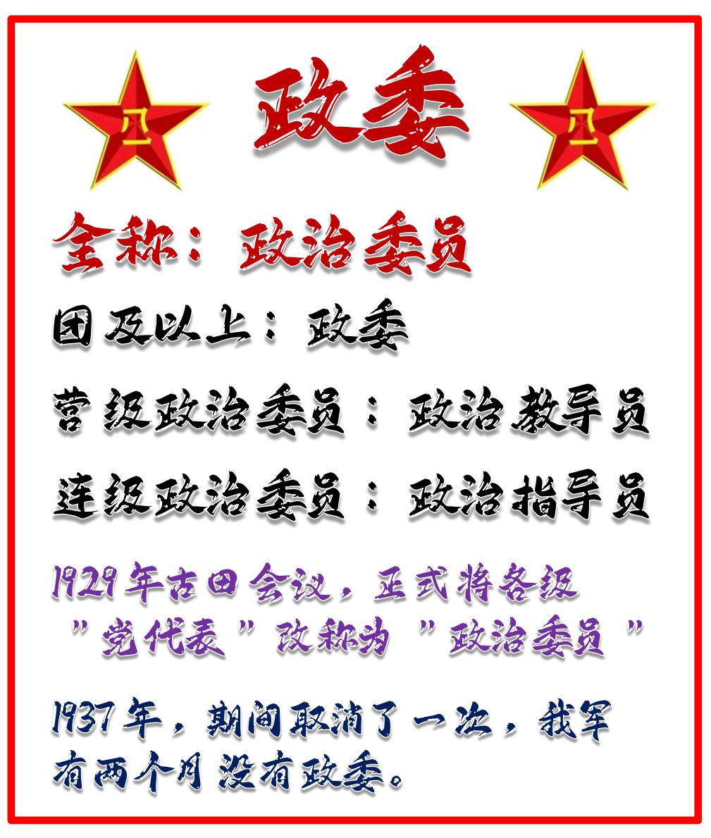 政委，都听过吧！那你知道政委这个叫法，开始的时间？中途是否取消过？政委是军队