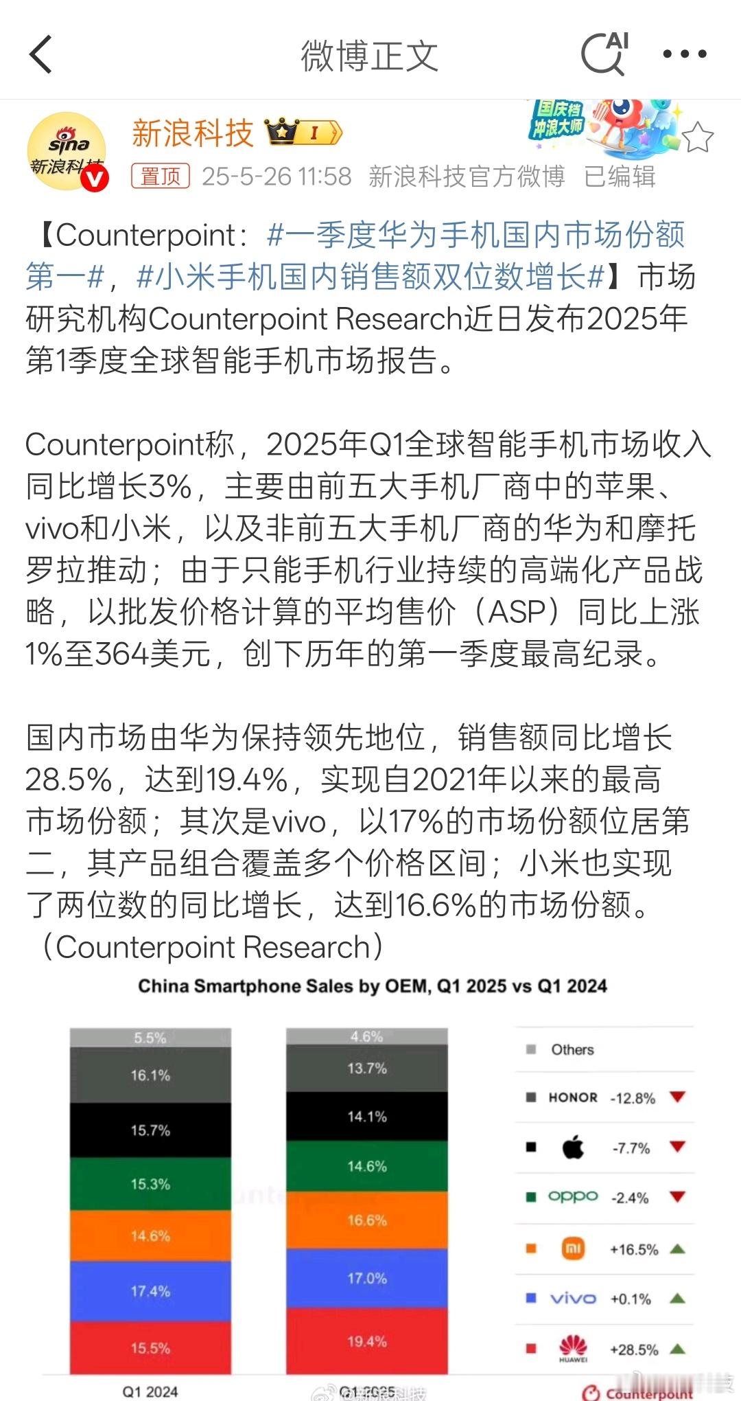 根据Couterpoint报告：25年一季度国内手机市场华为市占率19.4%，排