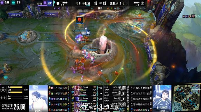 TES速通LPLTES再刷副本？怎么速通LPL了啊？全是零封！六连胜+小局12
