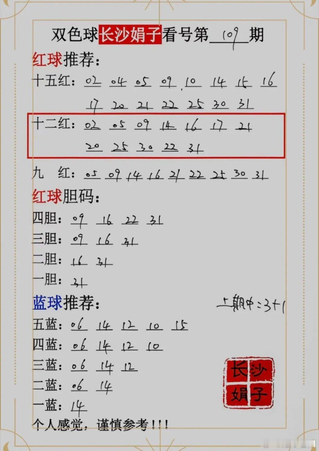 253期排三六码直选定位【432中1040】百位03467