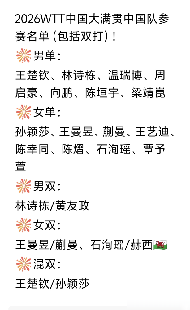连轴转了三年，王楚钦和孙颖莎居然还要死磕混双。中国大满贯双打名单一脚踢翻桌子，国乒主力全部砍掉三线作