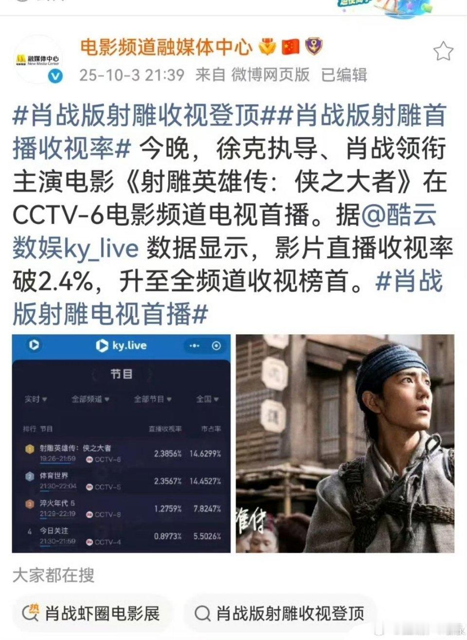 肖战射雕英雄传实时收视率破2我一直说射雕就是部好电影，肖战也是天选郭靖，爬子是被