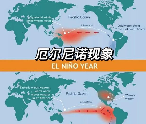 史上最强天灾倒计时！今年冬天全世界都要倒霉了！咱中国老百姓该怎么办？央视新闻前两