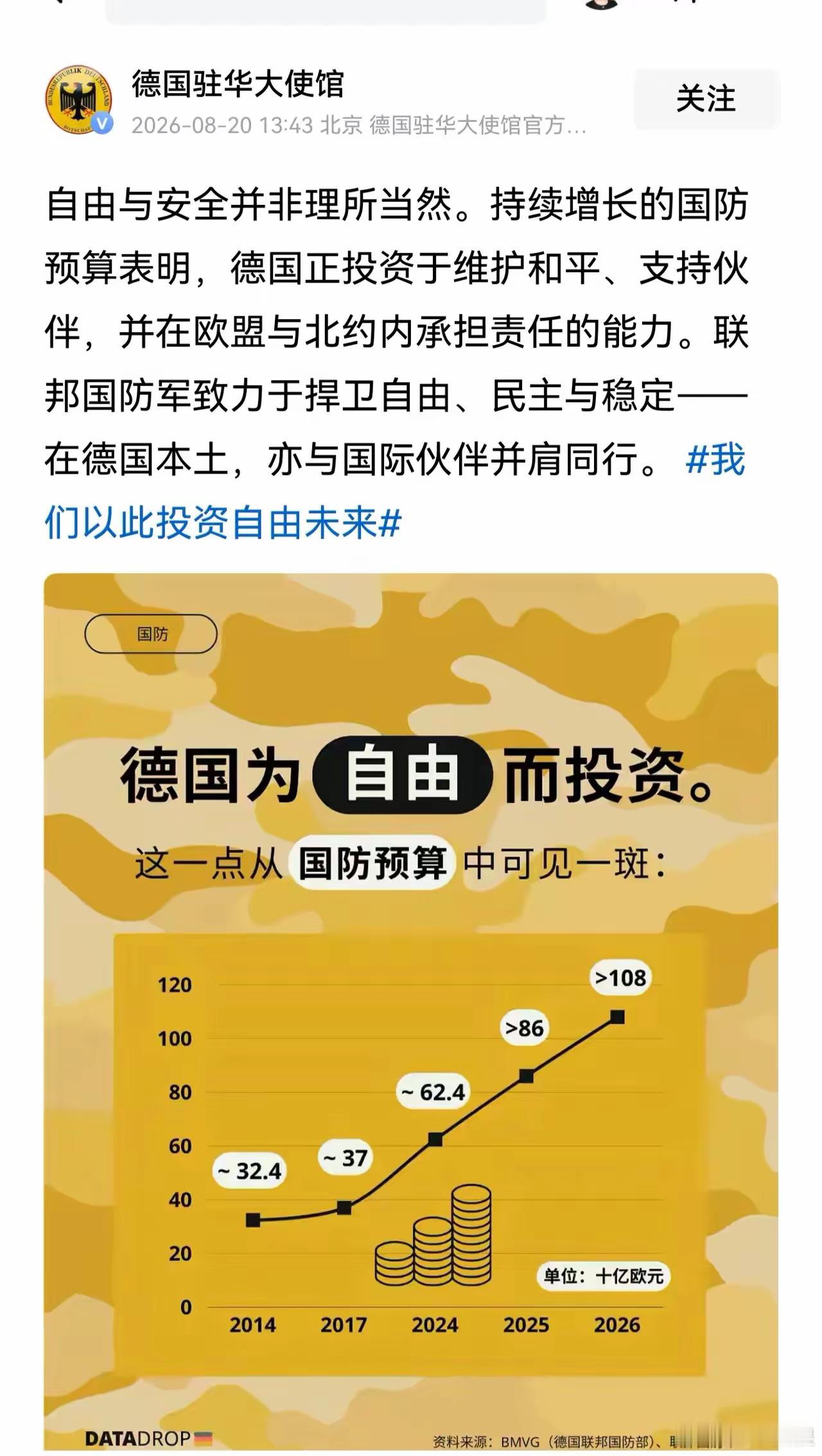 德国使馆吹嘘自由，评论区大翻车