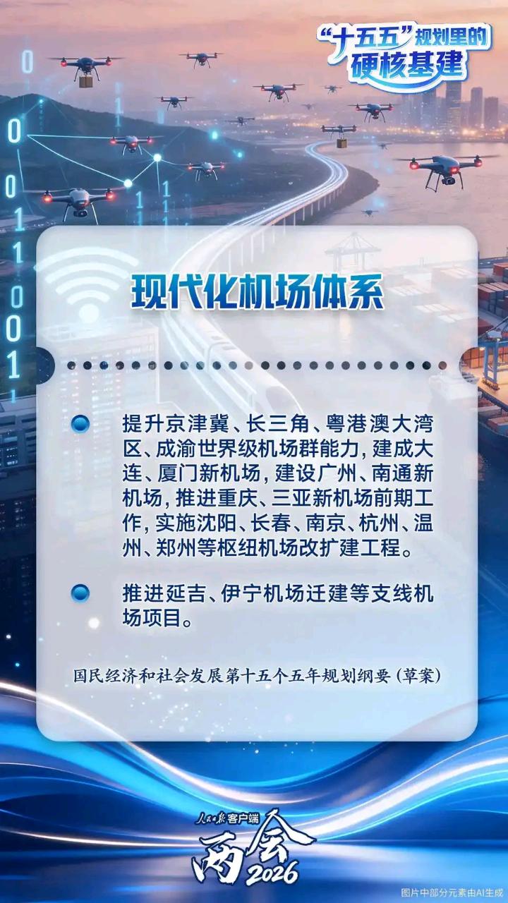 南通高架“后发制人”：8大工程总投资超300亿，2030年里程或反超盐城尽管