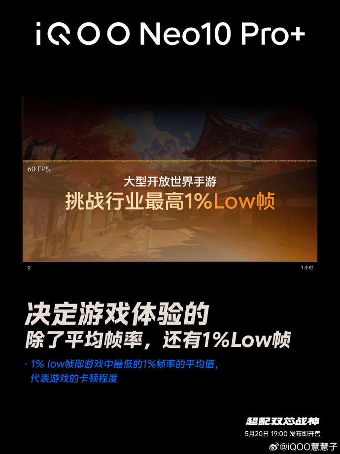 准备618买手机的注意啦！即将发布的iQOONeo10Pro+将会让你见识