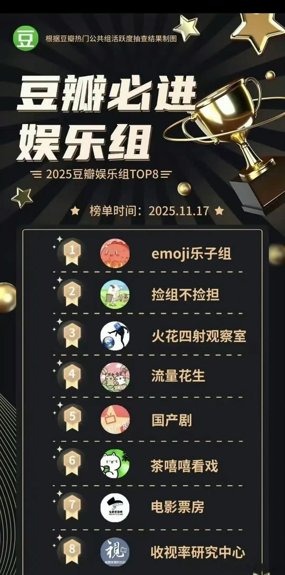 我怎么感觉第一个组有很多人空瓶呢