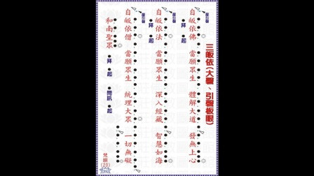 三皈依简谱_儿歌简谱