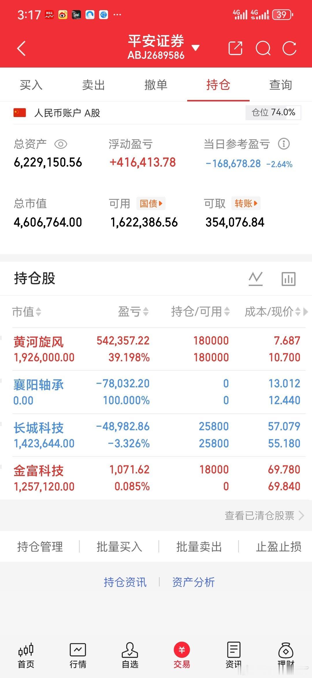兄弟们，南哥实盘记录！30天翻倍，既是目标，也是一场硬仗！每天真实记录，不吹不装