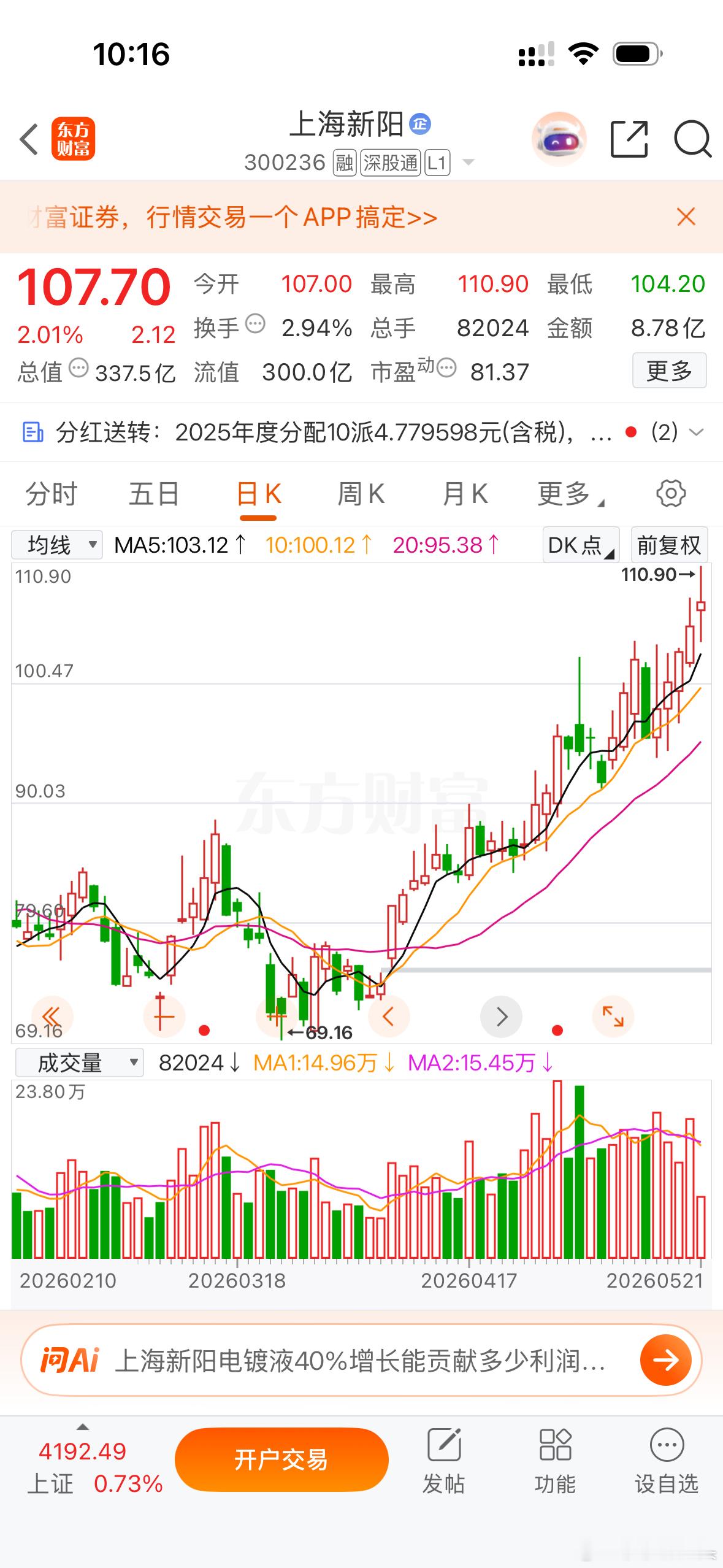 一路新高！过不去的坎！就算你涨到500我也不碰你了！永远的痛
