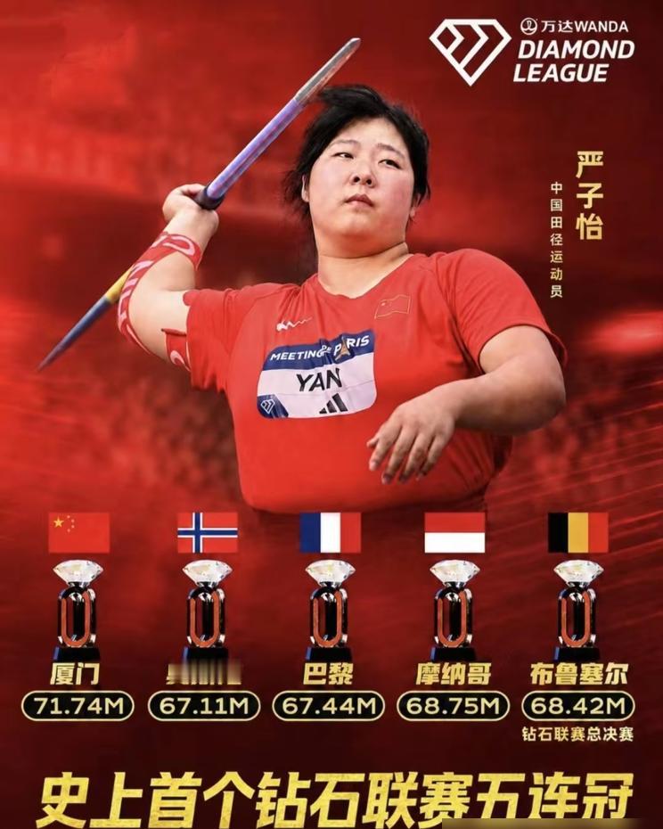 严子怡丢冠了！北京时间今天凌晨在匈牙利布达佩斯进行的首届世界田联终极冠军锦标赛女
