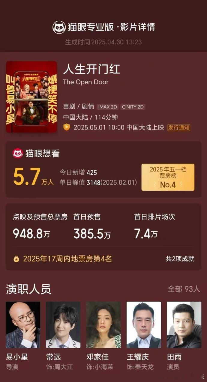 张婧仪包场支持五一档新片娱乐圈“中国好演员”张婧仪实锤！包场支持《人生开门红》