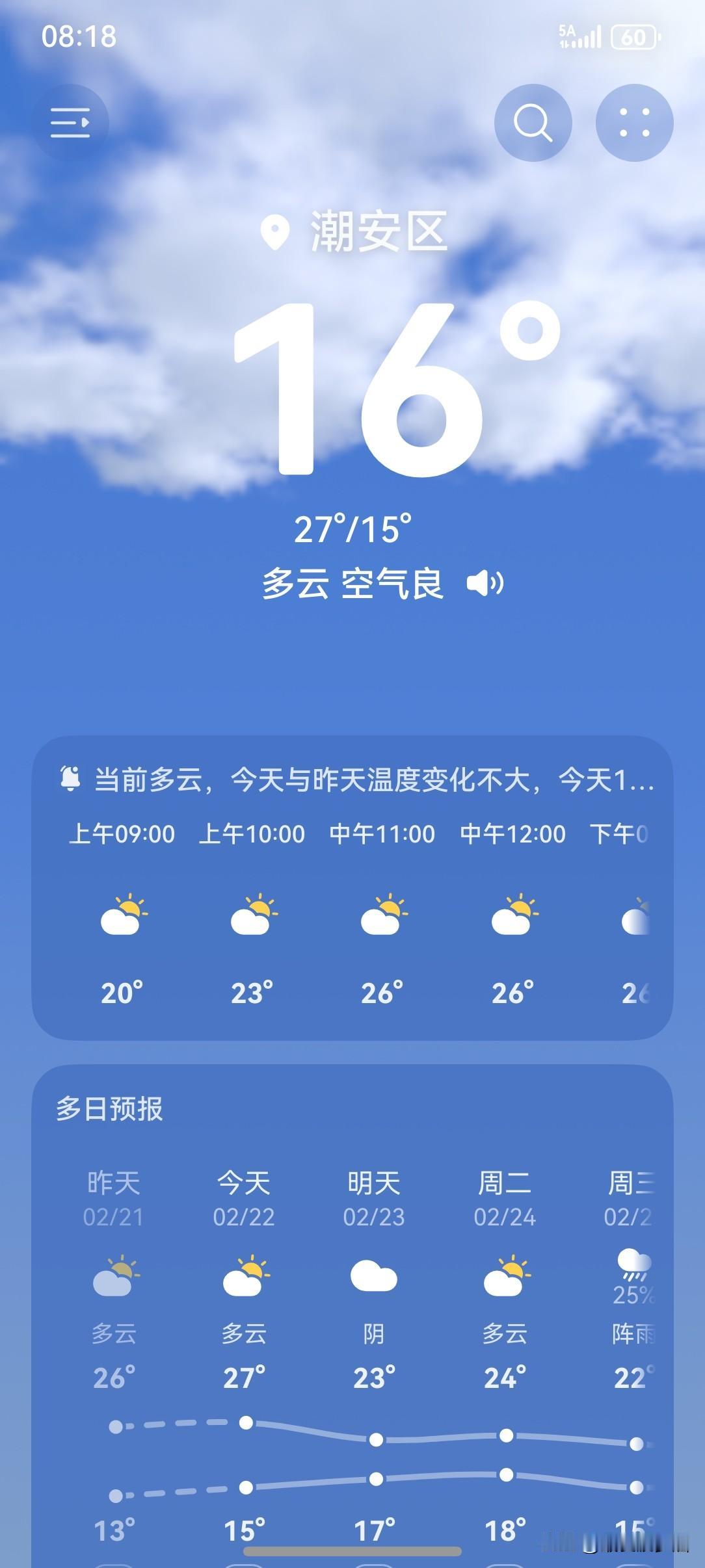 广东雨雾天气上线，冷空气也即将上线啦！22～24日，广东大部云量增多，渐转雨