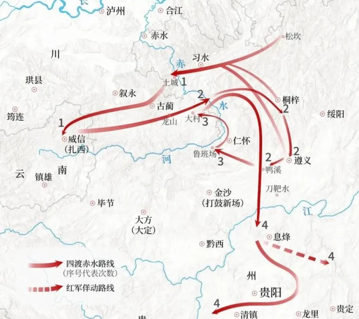 我们现在就算开着上帝视角，都打不出四渡赤水的那种操作。因为四渡赤水的本质不在于