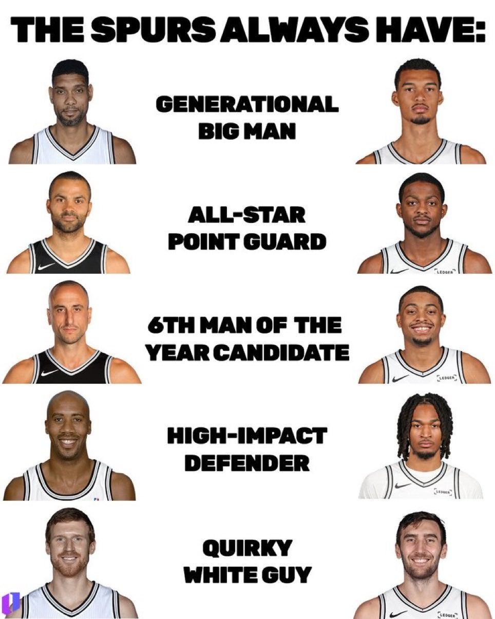 哦？新赛季篮不住NBA