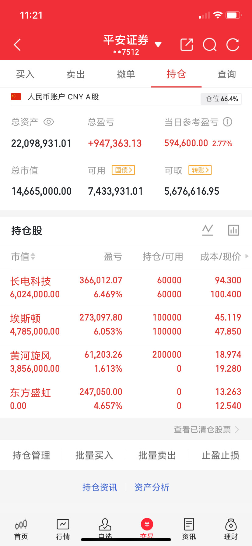 兄弟们记录来了！拿着：埃S顿出了：东F盛H拿着：长D科J新进：黄H旋F各位股友，