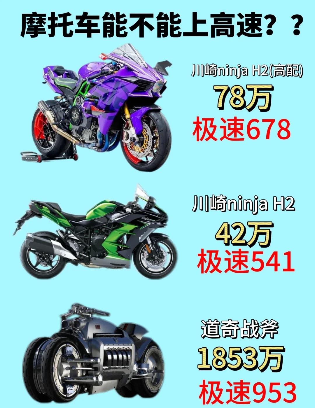 摩托车能不能上高速？摩托车能不能上高速？摩托车新手女骑机车摩托车春风2