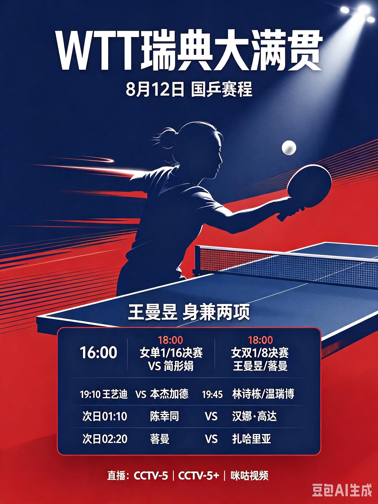 8月12号，WTT瑞典大满贯国乒完整赛程，王曼昱身兼两项双线作战！央视有直播！